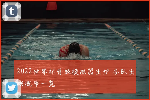 2022世界杯晋级模拟器出炉 各队出线概率一览